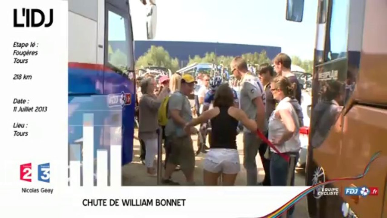 Tour de France 2013 - L'image du jour #12 - Chute de William Bonnet