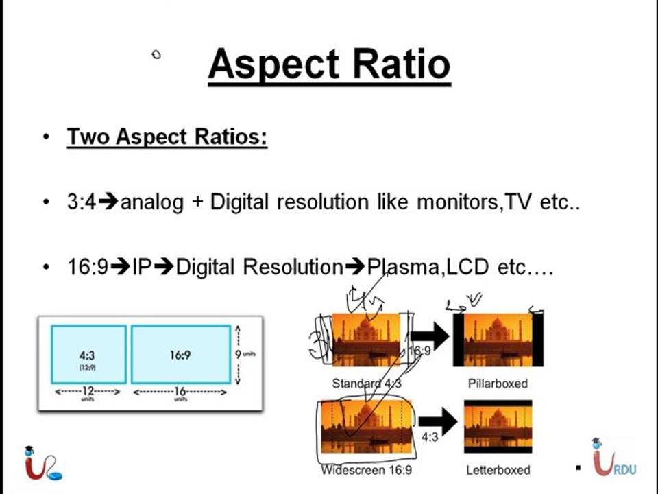 CCTV B&E Lecture 4