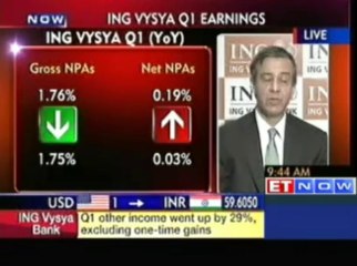 ING Vysya Bank Net Up 35 pc at Rs 175 crore