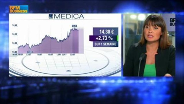 Le conseil santé d'Alice Lhabouz : Medica dans Intégrale Bourse - 23 juillet