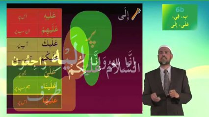 Understand Quran and Salah The Easy Way Part 6b_preposition Lesson Urdu Short Course 1