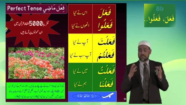 Understand Quran and Salah The Easy Way Part 8b_fa Lesson Urdu Short Course 1