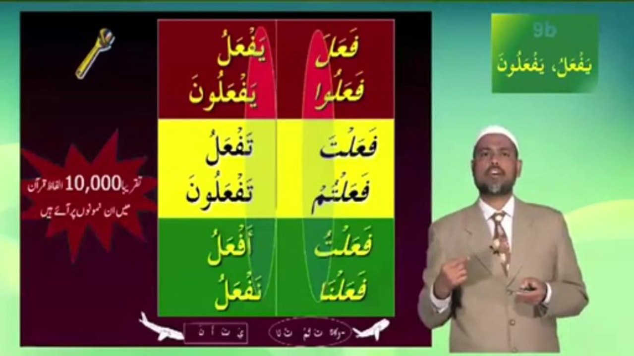 Understand Quran and Salah The Easy Way Part 9b Lesson Urdu Short Course 1