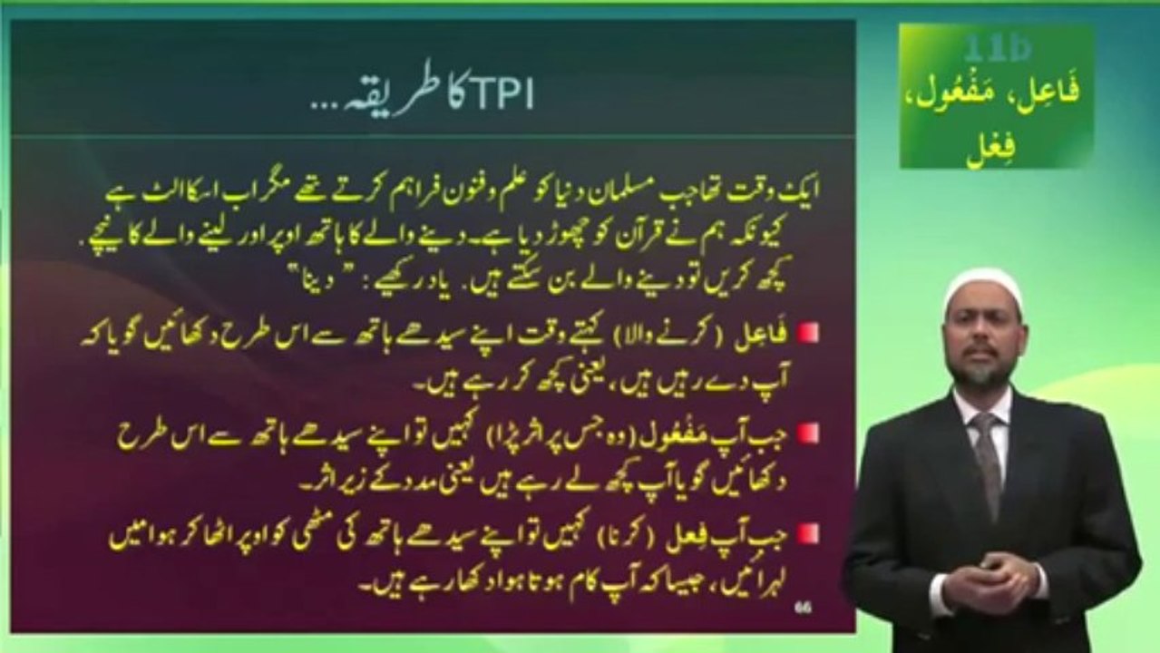 Understand Quran and Salah The Easy Way Part 11b Lesson Urdu Short Course 1