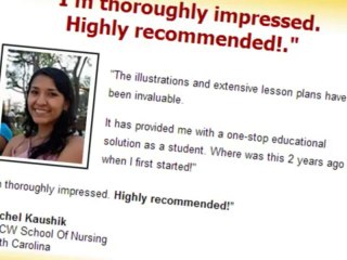 Atlas Of Human Anatomy - Must See!