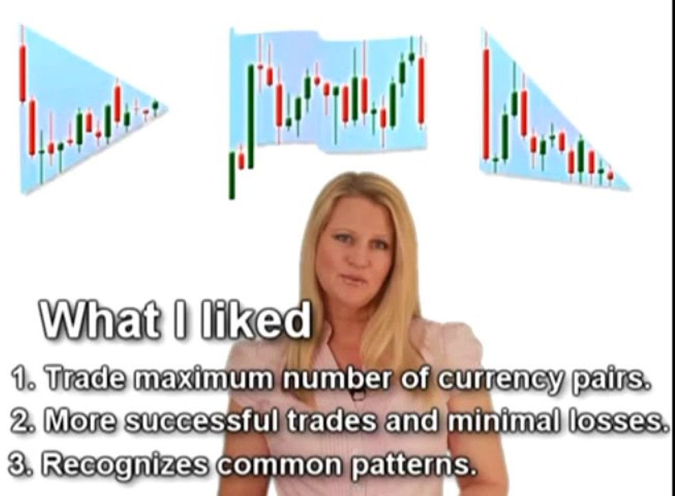 Forex Trendy Review - Is it a Scam or Legit Forex Money Maker?