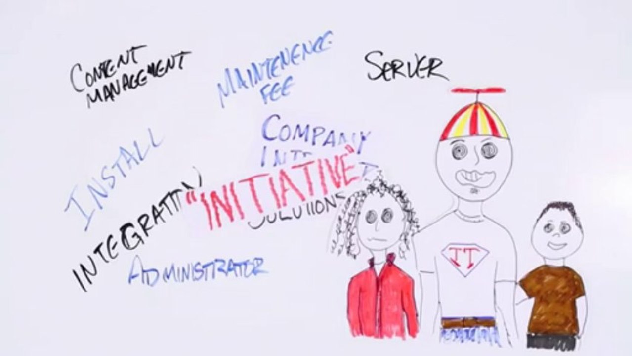 A Modern Social Intranet