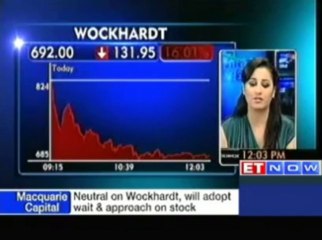 Sensex Tanks 300 Points: Banks Plunge on RBI Move