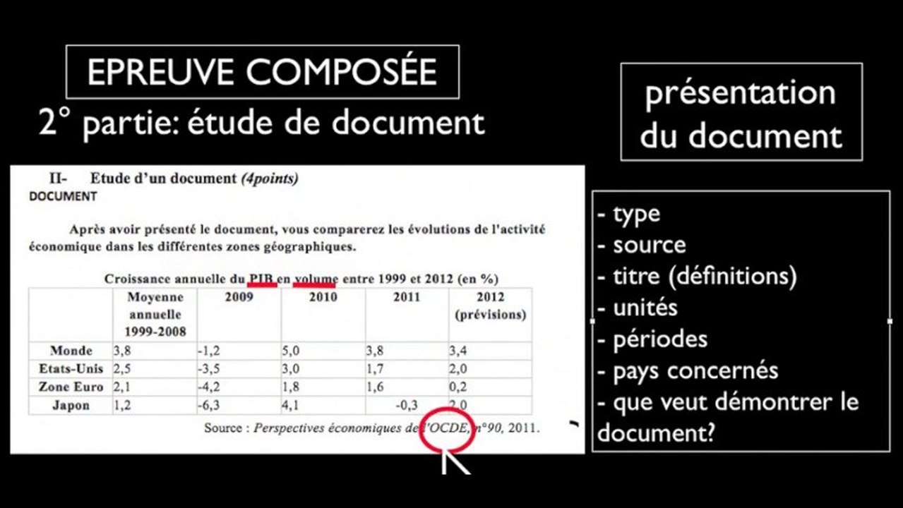 METHODOLOGIE: Etude d'un document