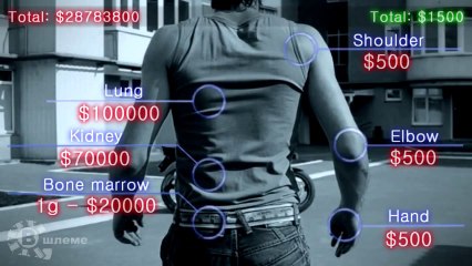 How much are you actually worth ?