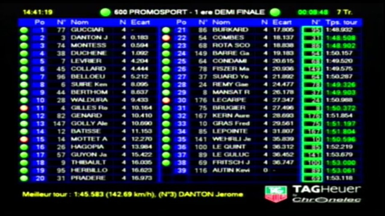 REPLAY Coupe Promosport 2013 - 1ere Demi finale  600 Promo