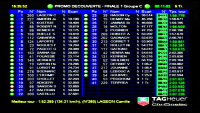 REPLAY Coupe Promosport 2013 - Course Promo Découverte Groupe C