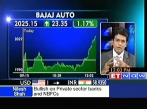 Sensex Down on Global Cues: HUL, ITC, ACC Down