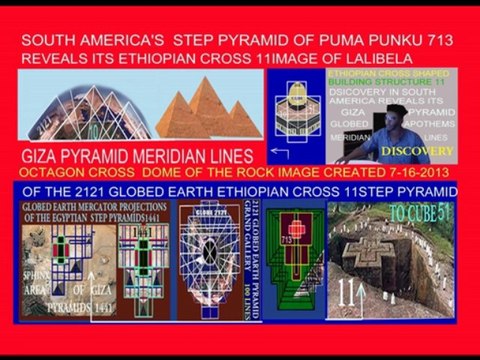 ELONGATED HEADED AFRICANFACE IMAGEOF YESHUA DSICOVERY WITHIN T ETHIOPIA'S CROSS SHAPED BUILDING TRIANGULAR ENCLOSURE