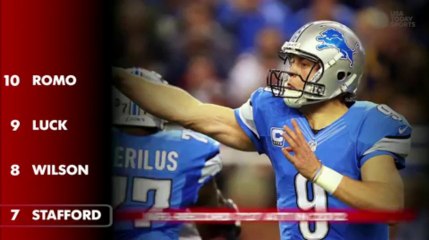Fantasy Football: Top 10 QB's