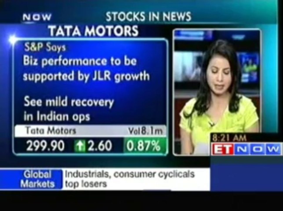 Stocks In News : Tata Motors, DLF, Bata India