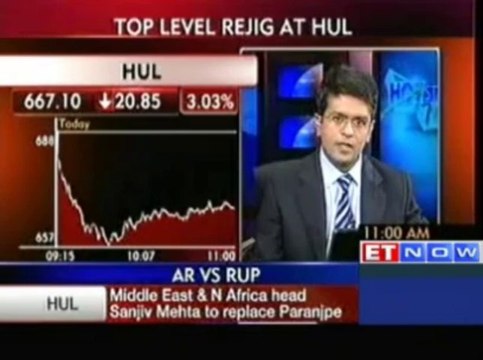 Top Level Reshuffle At HUL, Paranjpe Moved To Unilever