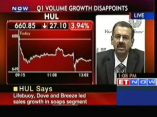 Hindustan Unilever Q1 Profit Up 20 pc, Shares Fall