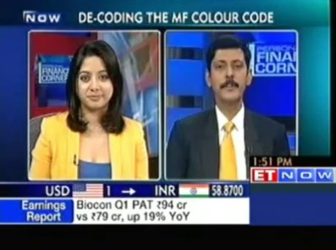 Investor's Guide : Dhirendra Kumar Answers Viewers Queries