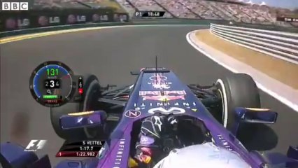 Hungarian GP FP1 Highlight BBC