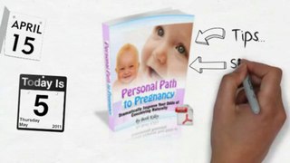 Personal Path To Pregnancy