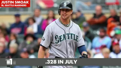 Fantasy Baseball: 3 Up, 3 Down