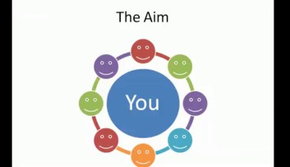 Law of Attraction Training Level 2