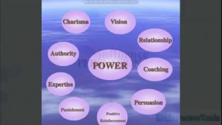 Influence Persuasion Review Free Video About - self development books