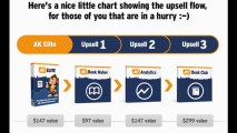AK Elite Software REVIEW, (Amazon Kindle Elite Software)| Make money with kindle on amazone