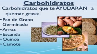 Programa Comer Para Perder de Isabel De Los Rios - Comidas Para Perder Peso (Parte 1)