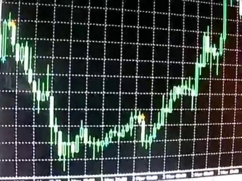 Forex Trendy-Forex Trading: Free Forex Signals Software- LIVE. Free-The Best Forex Software