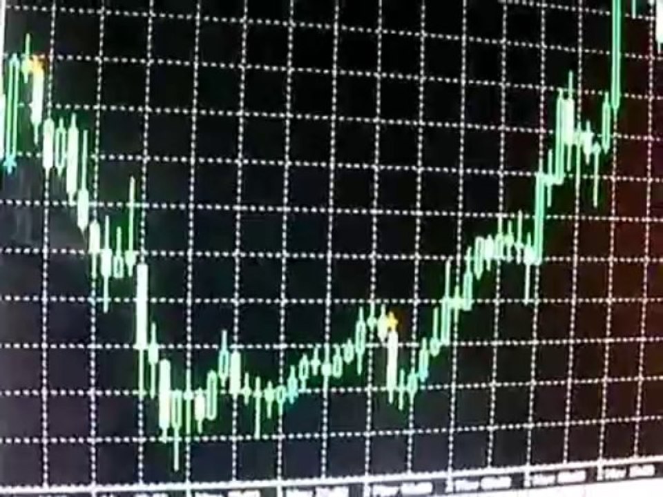 Forex Trendy-Forex Trading: Free Forex Signals Software- LIVE. Free-The Best Forex Software