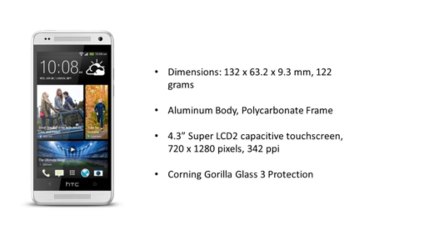 HTC One Mini Contract Deals