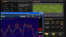 Binary Options Trading Signals   Copy a Live Trader in Action! review