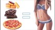 Fat Loss Factor System | The Venus Factor System Fat Loss | Fat Loss Factor | Tips and Review