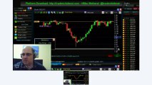 Forex Trendy-Live FOREX trading session with analysis, tips and tricks 2012-06-12 23:55GMT