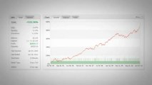 Forex_Striker - The Trading Robot The Industry's Been Crying For - Forex Striker is Live