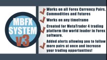 Forex Mbfx System & Mbfx Forex SMS Signals ( MBFX Version 3 )