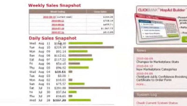 Hyper FB Traffic : Facebook Secrets Finally Revealed ! (How To Make Money Online With Facebook)