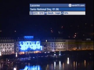 Sydney - Australia, Udaipur - India, Melbourne - Australia, Cape Town - South Africa, Ekaterinburg - Russia, London - United Kingdom, Lucerne - Switzerland