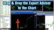 Forex Trendy-Automated Forex Autotrader Best Forex Charting Software-The Best Forex Software