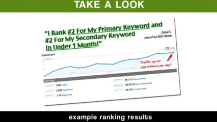 Backlink Beast - The Best SEO Link Building Software?