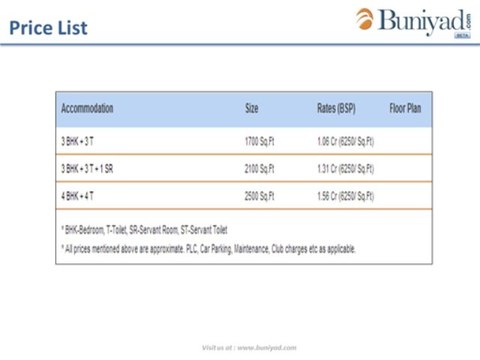 ATS Marigold Project offers 3 and 4 BHK apartments at sector 89A Gurgaon