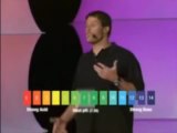 Tony Robbins on the Alkaline Diet and Alkaline Water