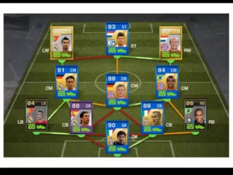 FIFA 13 Ultimate Team Millionaire Review - How to make 100K Coins per Day!