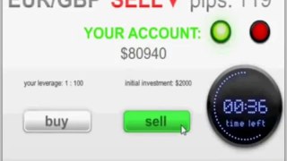 Free Trial Forex Automoney   Best Forex Trading Platform full