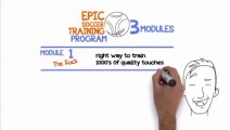 Epic Soccer Training - The #1 Way To Skyrocket Your Soccer Training