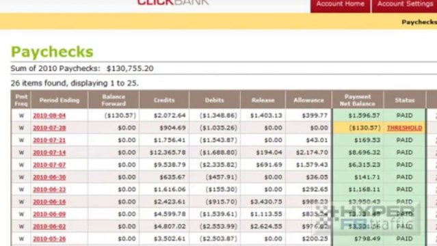 Hyper FB Traffic | Make Money using Hyper Facebook Traffic