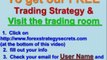 Forex Trendy-Forex Trading Strategies Tips #3 - Learn Forex Trading Systems-Forex Education