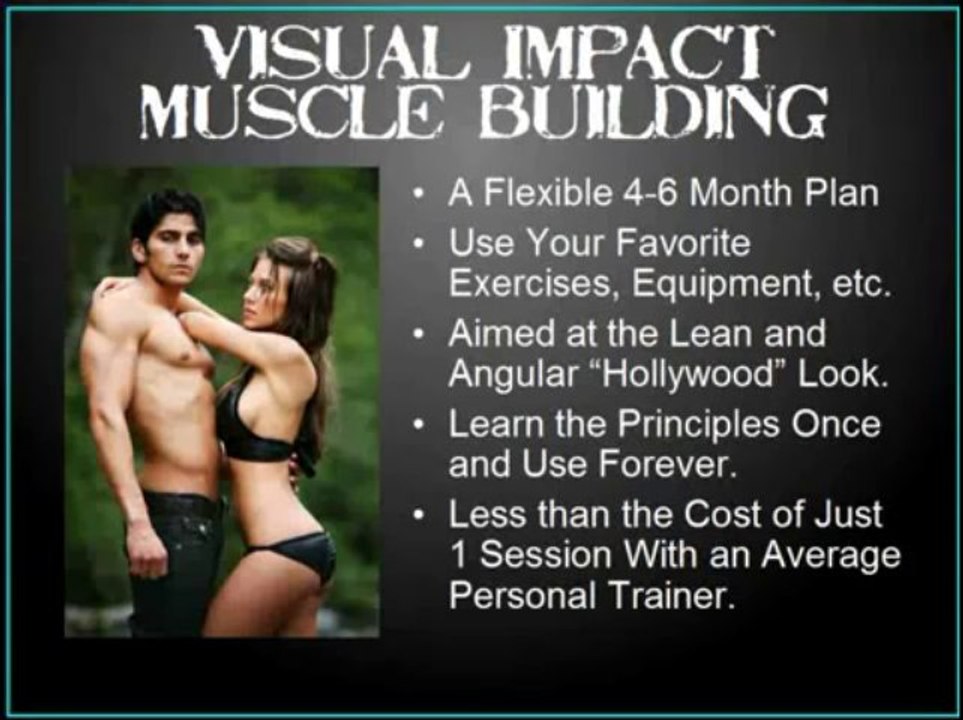 Visual Impact Muscle Building  - Synergistic Effect- of the 3 phases